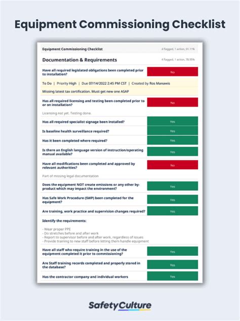 comizion system|equipment commissioning checklist.